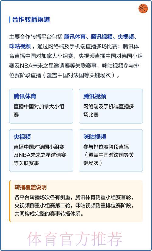 世界杯赛事直播观看渠道完整访问指南 世界杯赛事直播观看渠道完整访问指南