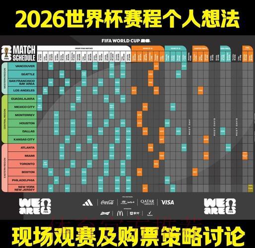 2026世界杯滚球玩法：赛事实时分析全攻略