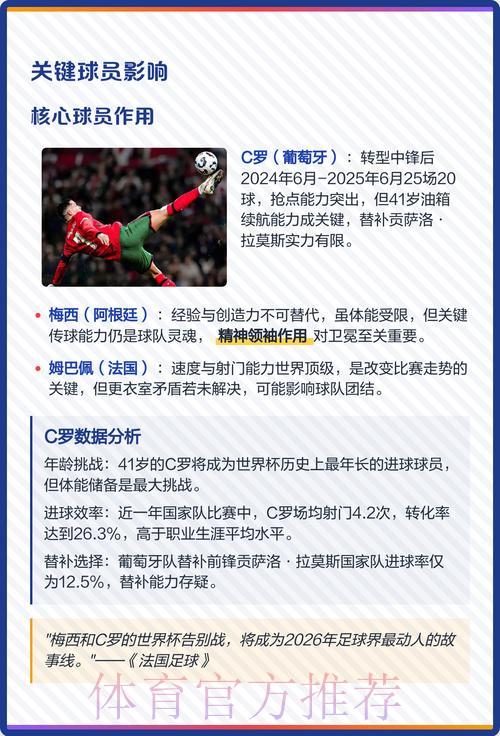 2026年世界杯夺冠热门解析与竞猜开户全攻略