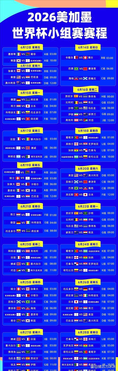 2026世界杯最佳免费预测指南