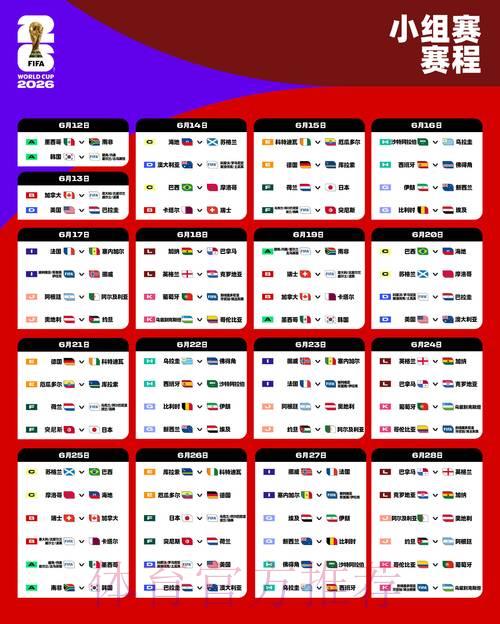 2026世界杯最佳免费预测指南