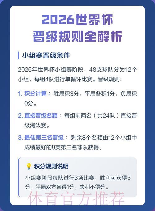 2026世界杯竞猜玩法全面指南与规则详解