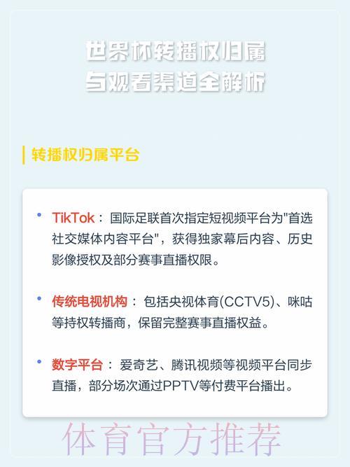 世界杯直播平台怎么选？正规官方渠道全指南