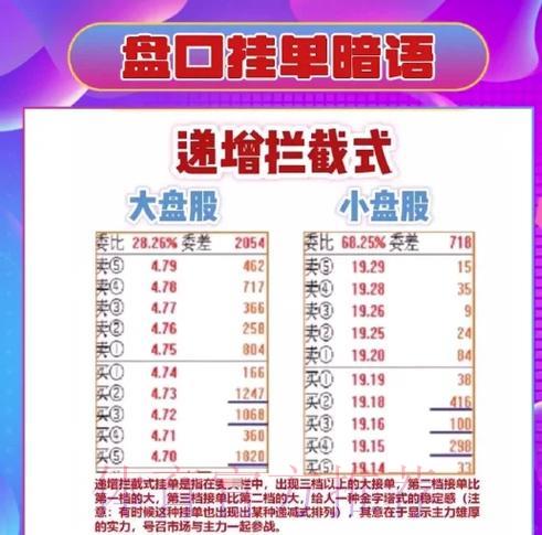 全面剖析世界杯盘口排名与关键影响因素 全面剖析世界杯盘口排名与关键影响因素