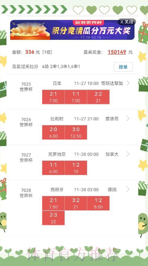 全面剖析世界杯盘口排名与关键影响因素 全面剖析世界杯盘口排名与关键影响因素