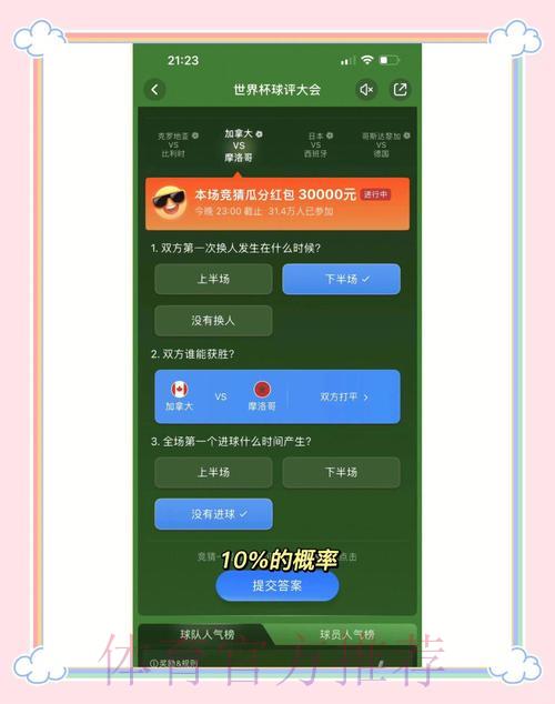 世界杯竞猜攻略：冷门赔率背后的盈利秘籍