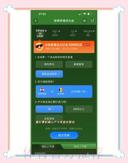 世界杯竞猜攻略：冷门赔率背后的盈利秘籍