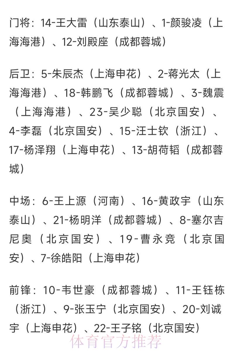 世界杯竞猜赔率官方推荐指南 世界杯竞猜赔率官方推荐指南