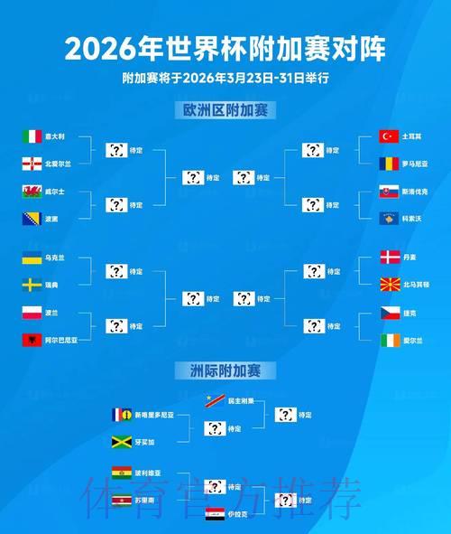 2026世界杯赛事比分安卓版