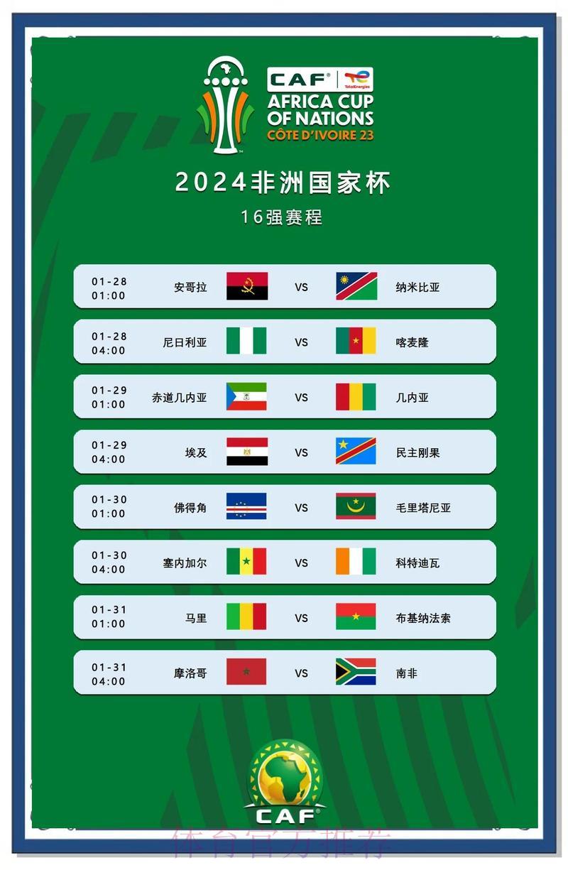 2026年世界杯预选赛非洲区球队积分榜排名 2026年世界杯预选赛非洲区球队积分榜排名