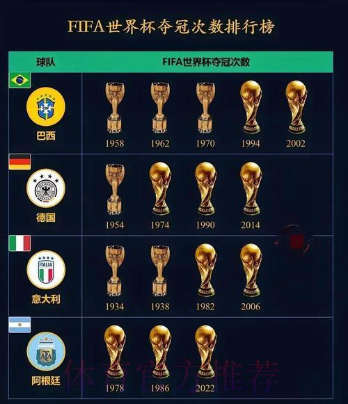 2026世界杯:哪些黑马球队最有爆冷夺冠的潜力? 2026世界杯:哪些黑马球队最有爆冷夺冠的潜力?