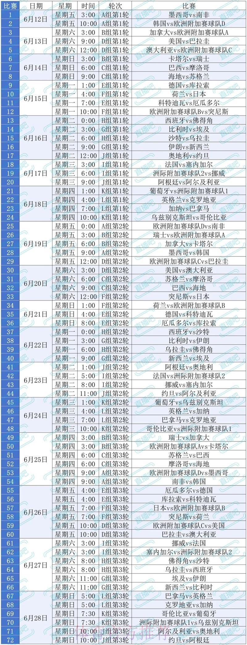 2026世界杯网页端直播观看完全指南 2026世界杯网页端直播观看完全指南
