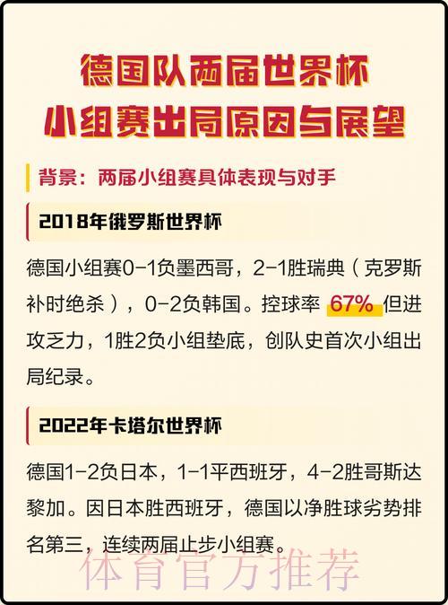 世界杯赛事展望:顶尖专家深度解析 世界杯赛事展望:顶尖专家深度解析
