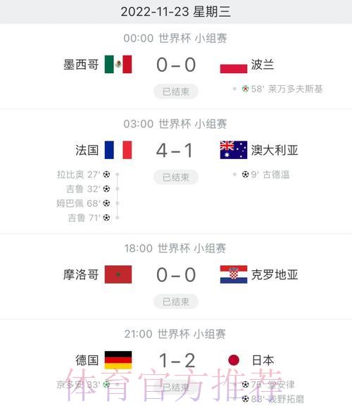 世界杯最新赛事比分实时更新 世界杯最新赛事比分实时更新