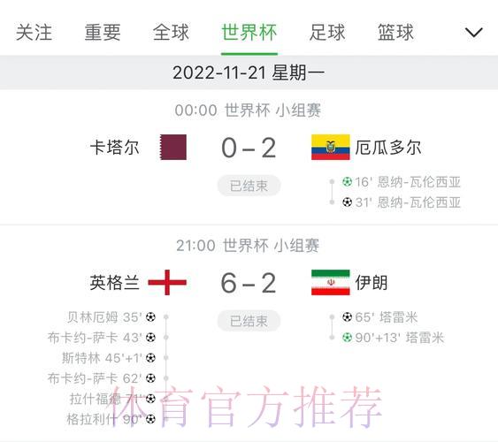 世界杯最新赛事比分实时更新 世界杯最新赛事比分实时更新