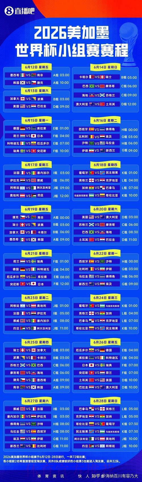 2026年世界杯赛事直播官方注册通道 2026年世界杯赛事直播官方注册通道