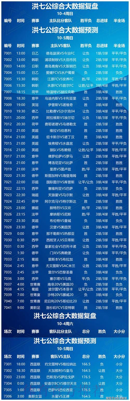 跨平台参与世界杯外围博彩的优势与风险分析