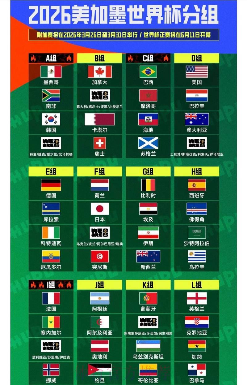2026世界杯手机投注热门指南 2026世界杯手机投注热门指南