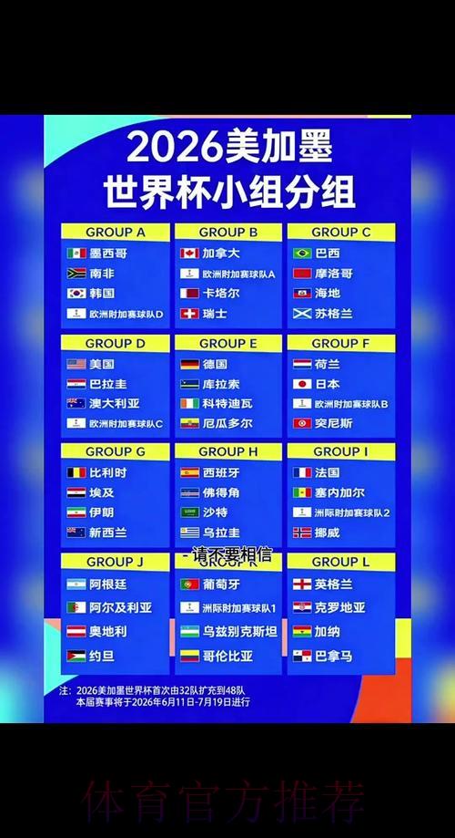2026世界杯手机投注热门指南 2026世界杯手机投注热门指南