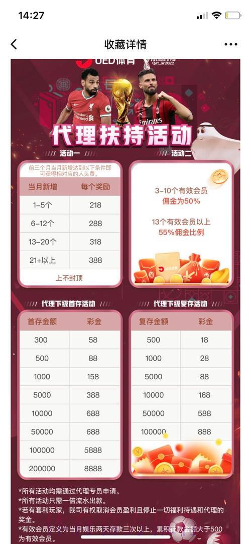 世界杯竞猜平台精选:顶级投注渠道全面盘点 世界杯竞猜平台精选:顶级投注渠道全面盘点