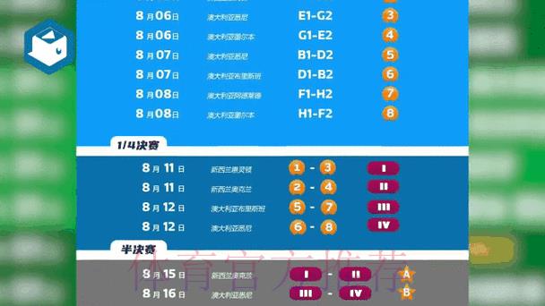 世界杯最新赛程安排与实时动态资讯 世界杯最新赛程安排与实时动态资讯