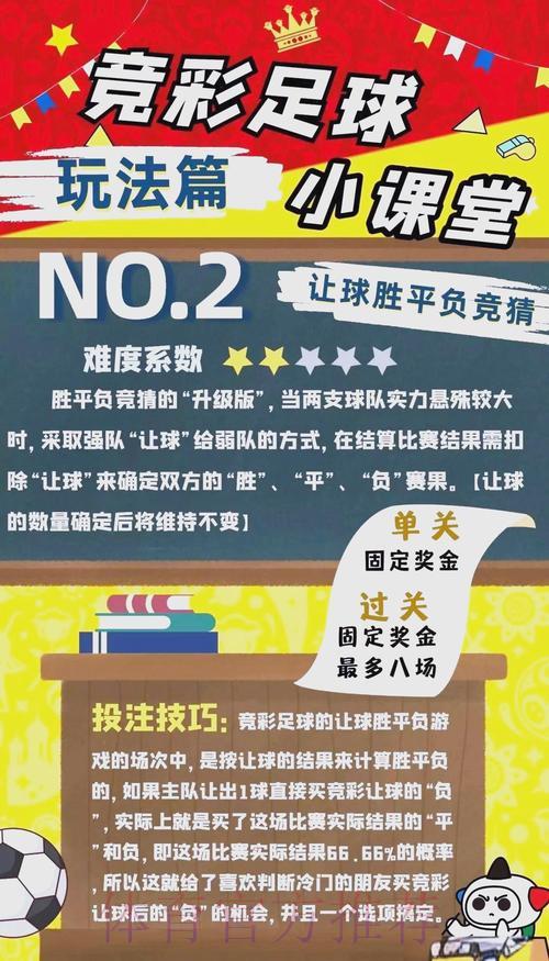 世界杯竞猜入门攻略：零基础玩转体育投注