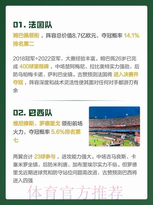 世界杯预测免费领取