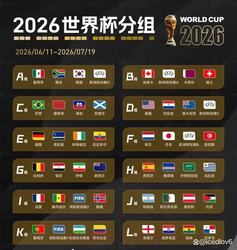 2026年世界杯高清直播免费观看平台全攻略