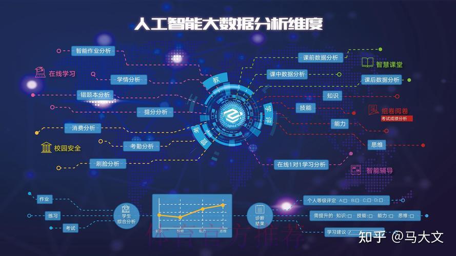 探秘世界杯竞猜平台背后的大数据分析与智能预测技术