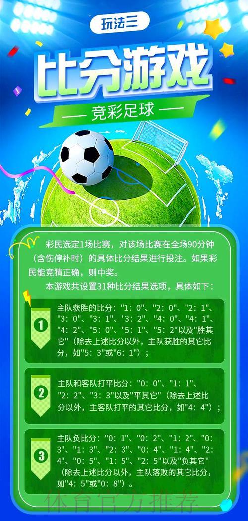 世界杯竞猜玩法全攻略：投注类型详解与技巧选择