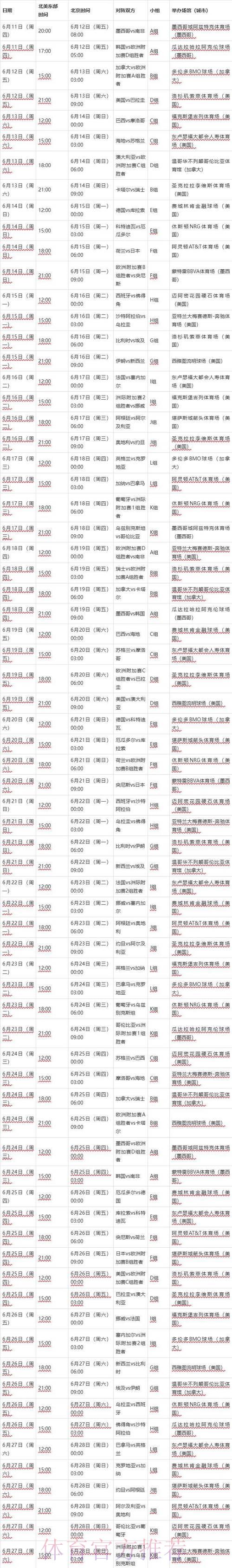 2026世界杯最新比分预测与官方查询入口