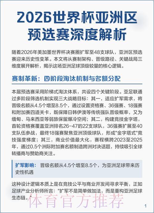 2026年世界杯预选赛官方深度解析
