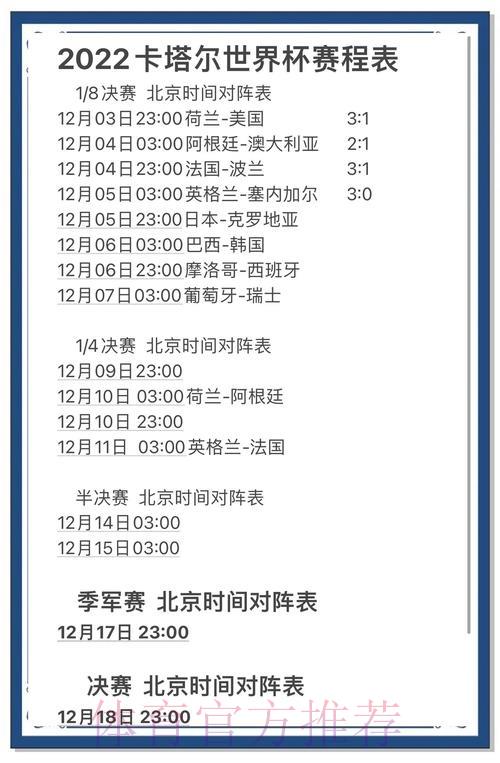 世界杯赛事预测:顶级球星竞技状态对比赛走势的关键影响 世界杯赛事预测:顶级球星竞技状态对比赛走势的关键影响