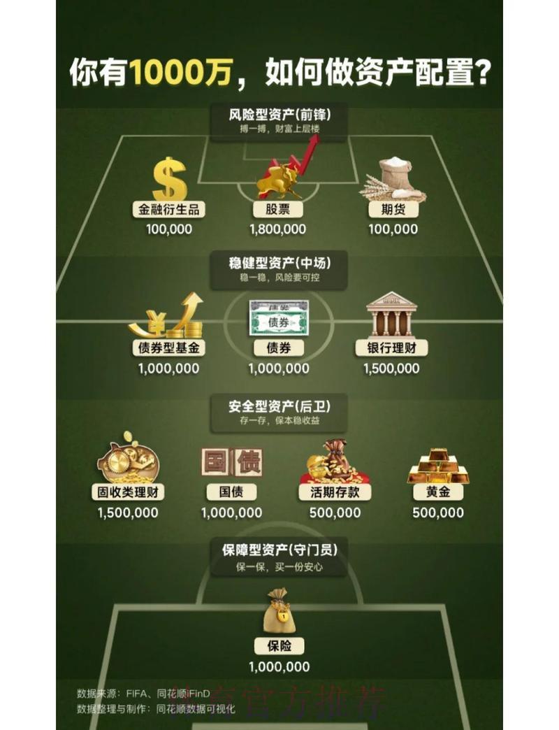 智慧理财指南：世界杯竞猜活动的资金管理策略