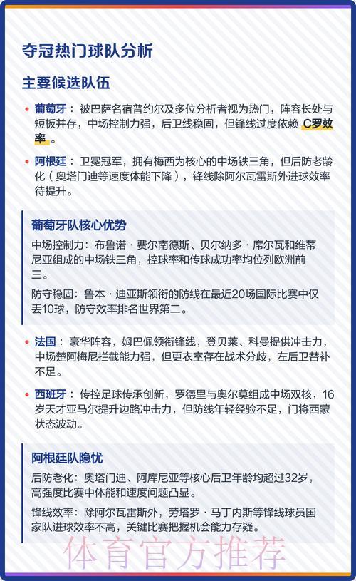 世界杯夺冠热门队伍投注策略深度解析